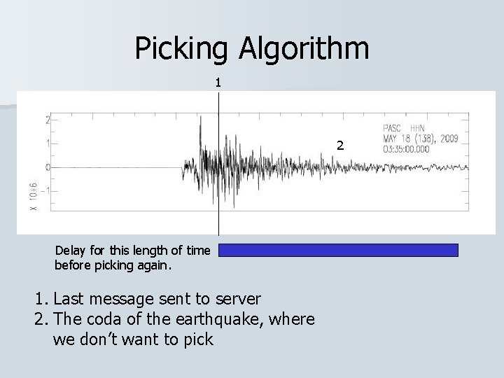 Picking Algorithm 1 2 Delay for this length of time before picking again. 1.