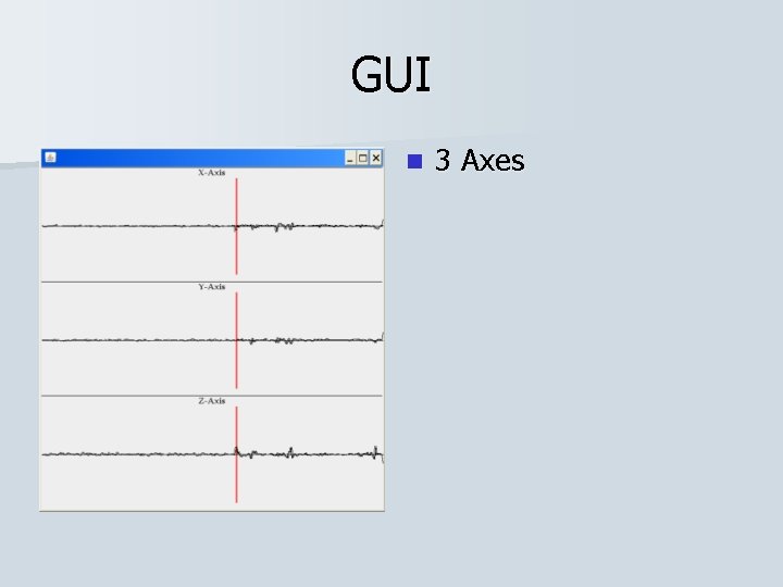 GUI n 3 Axes 