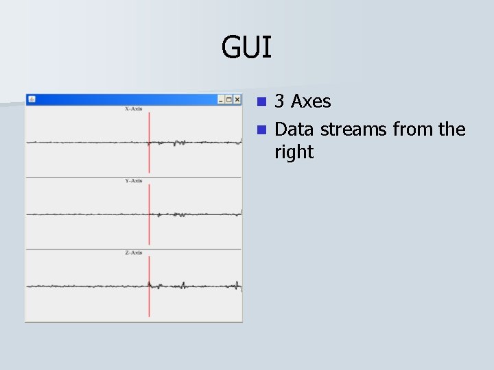 GUI 3 Axes n Data streams from the right n 
