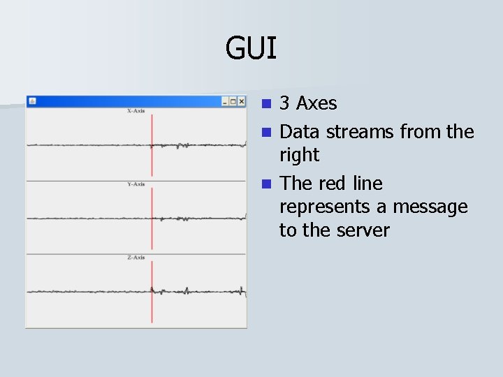 GUI 3 Axes n Data streams from the right n The red line represents