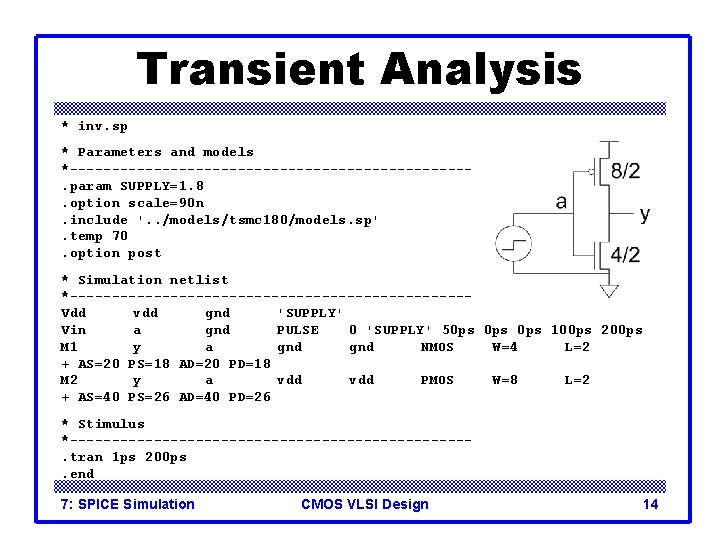 Transient Analysis * inv. sp * Parameters and models *------------------------. param SUPPLY=1. 8. option