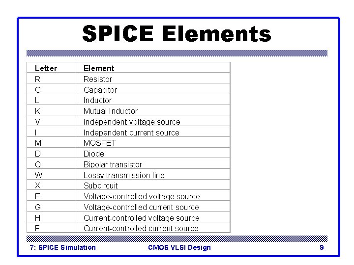 SPICE Elements Letter R C L K V I M D Q W X