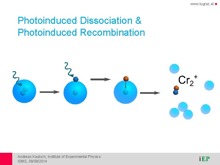 www. tugraz. at Photoinduced Dissociation & Photoinduced Recombination Andreas Kautsch, Institute of Experimental Physics www. tugraz. at Photoinduced Dissociation & Photoinduced Recombination Andreas Kautsch, Institute of Experimental Physics