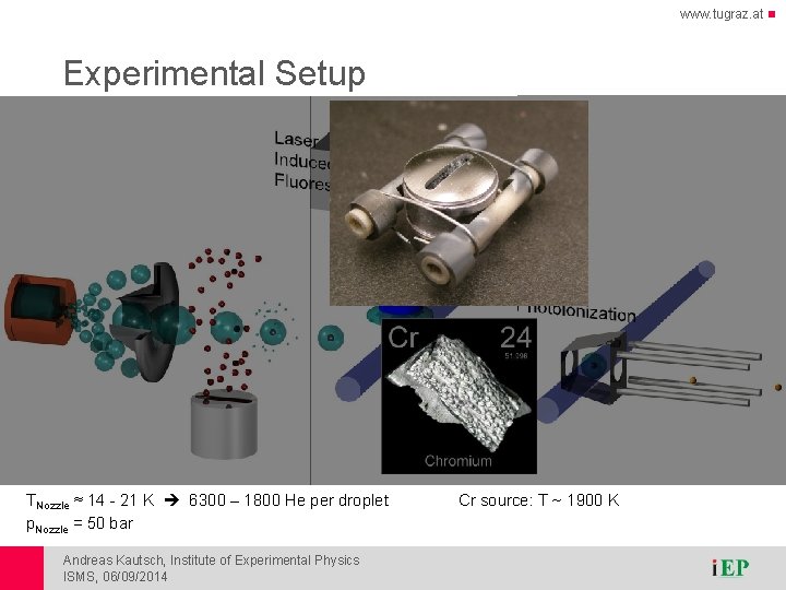 www. tugraz. at Experimental Setup TNozzle ≈ 14 - 21 K 6300 – 1800 www. tugraz. at Experimental Setup TNozzle ≈ 14 - 21 K 6300 – 1800