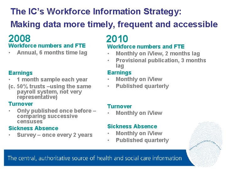 The IC’s Workforce Information Strategy: Making data more timely, frequent and accessible 2008 Workforce