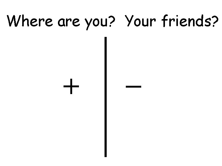 Where are you? Your friends? + _ 