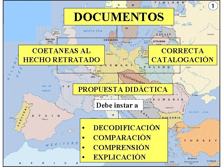 DOCUMENTOS COETANEAS AL HECHO RETRATADO CORRECTA CATALOGACIÓN PROPUESTA DIDÁCTICA Debe instar a • •