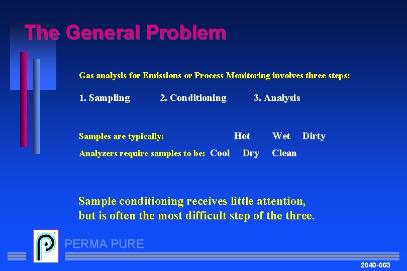 The General Problem Gas analysis for Emissions or Process Monitoring involves three steps: 1.
