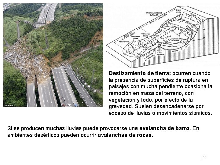 Deslizamiento de tierra: ocurren cuando la presencia de superficies de ruptura en paisajes con