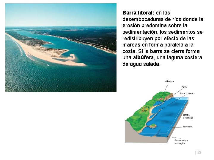 Barra litoral: en las desembocaduras de ríos donde la erosión predomina sobre la sedimentación,