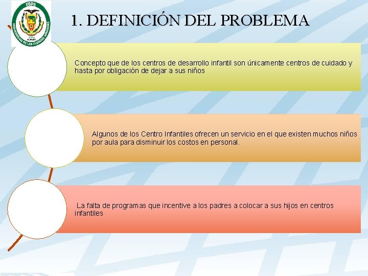 1. DEFINICIÓN DEL PROBLEMA Concepto que de los centros de desarrollo infantil son únicamente