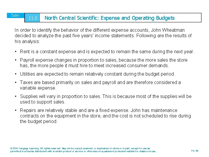 Table 11. 8 North Central Scientific: Expense and Operating Budgets In order to identify