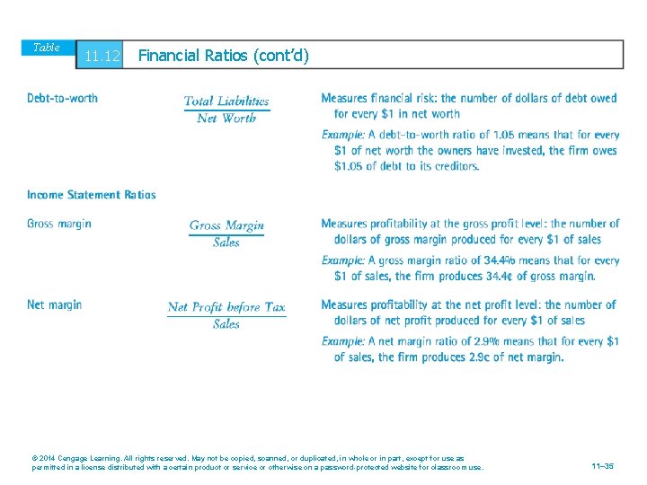 Table 11. 12 Financial Ratios (cont’d) © 2014 Cengage Learning. All rights reserved. May