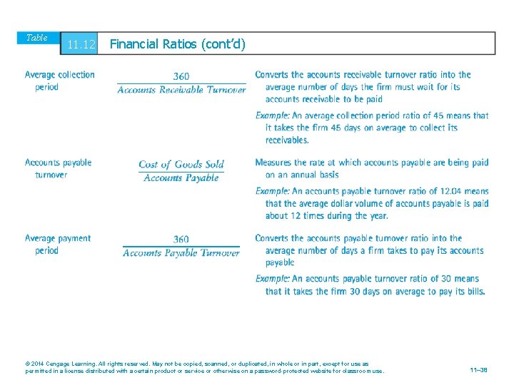 Table 11. 12 Financial Ratios (cont’d) © 2014 Cengage Learning. All rights reserved. May