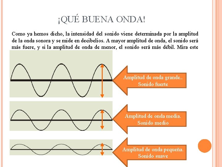 ¡QUÉ BUENA ONDA! Como ya hemos dicho, la intensidad del sonido viene determinada por