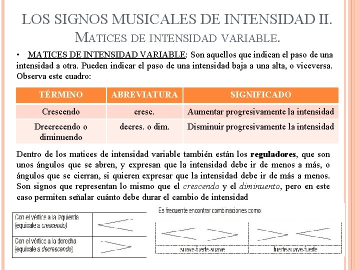 LOS SIGNOS MUSICALES DE INTENSIDAD II. MATICES DE INTENSIDAD VARIABLE. • MATICES DE INTENSIDAD