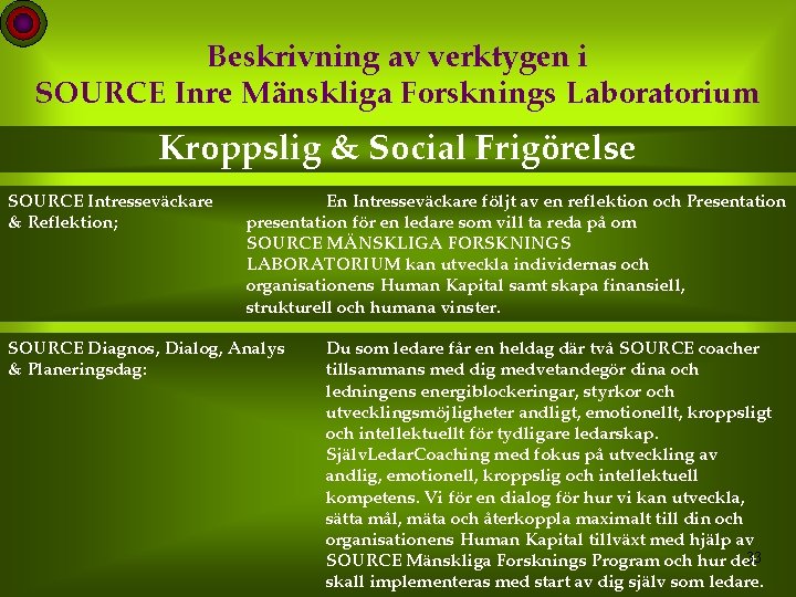 Beskrivning av verktygen i SOURCE Inre Mänskliga Forsknings Laboratorium Kroppslig & Social Frigörelse SOURCE