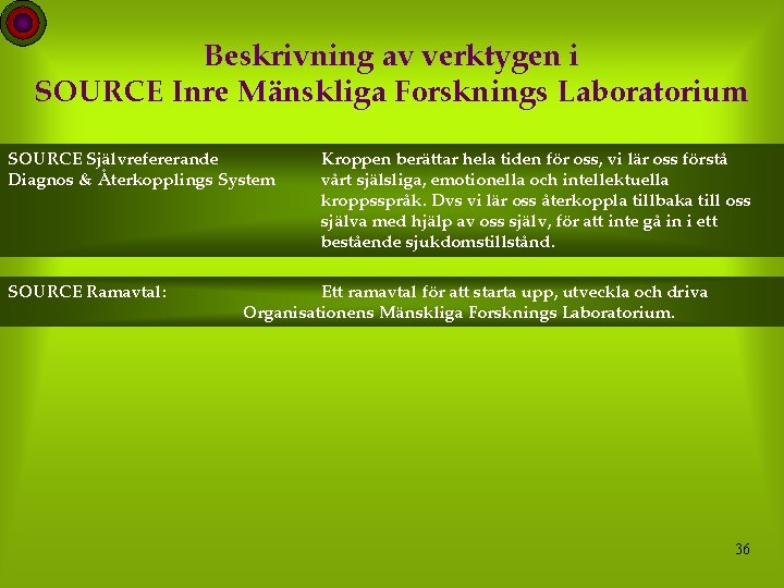 Beskrivning av verktygen i SOURCE Inre Mänskliga Forsknings Laboratorium SOURCE Självrefererande Diagnos & Återkopplings