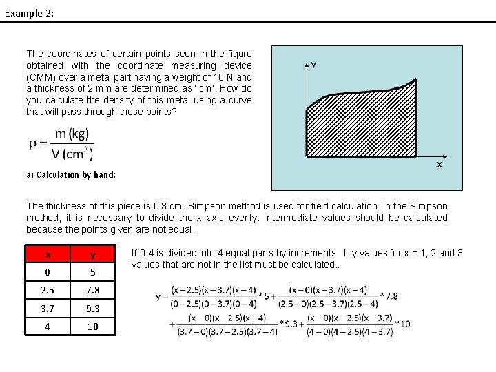 Example 2: The coordinates of certain points seen in the figure obtained with the