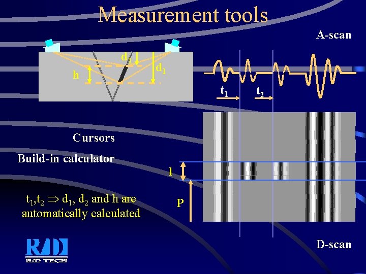 Measurement tools A-scan d 1 h d 1 t 2 Cursors Build-in calculator t