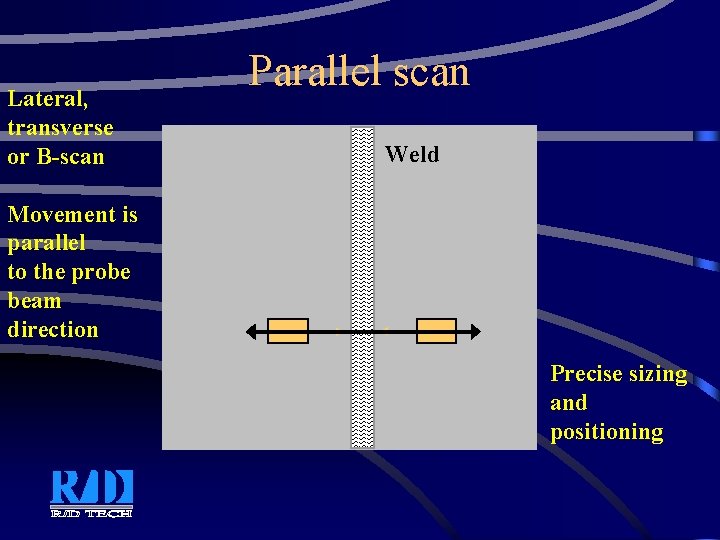 Lateral, transverse or B-scan Parallel scan Weld Movement is parallel to the probe beam