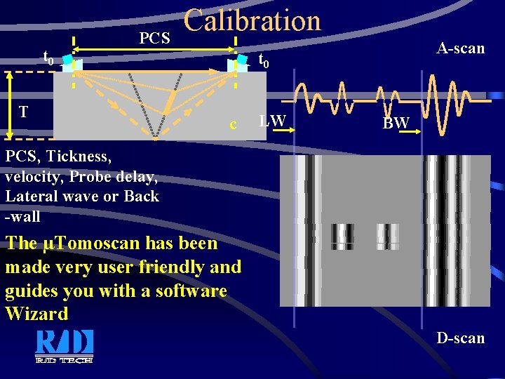 t 0 PCS T Calibration A-scan t 0 c LW BW PCS, Tickness, velocity,