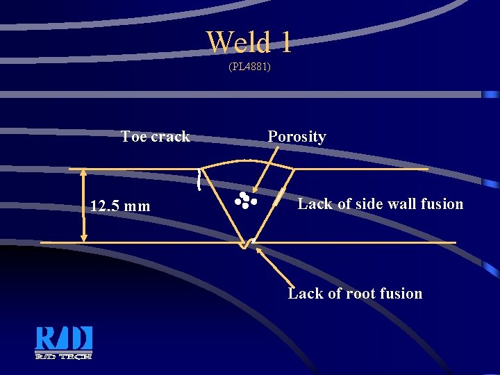 Weld 1 (PL 4881) Toe crack 12. 5 mm Porosity Lack of side wall