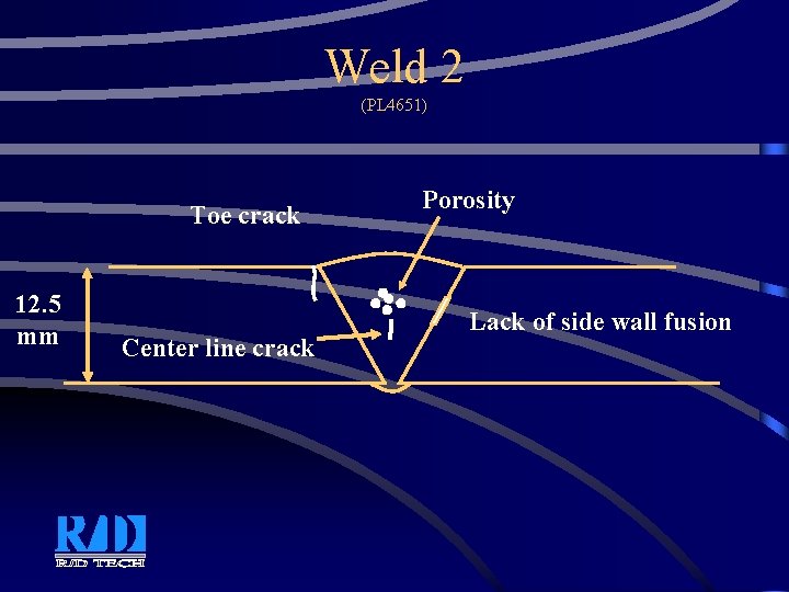 Weld 2 (PL 4651) Toe crack 12. 5 mm Center line crack Porosity Lack Weld 2 (PL 4651) Toe crack 12. 5 mm Center line crack Porosity Lack