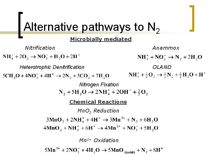 Alternative pathways to N 2 Microbially mediated Nitrification Anammox Heterotrophic Denitrification Nitrogen Fixation Chemical