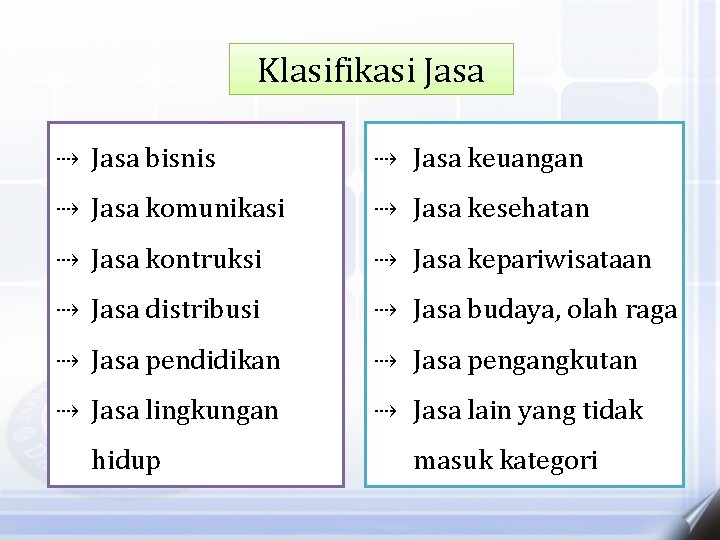 Klasifikasi Jasa ⇢ Jasa bisnis ⇢ Jasa keuangan ⇢ Jasa komunikasi ⇢ Jasa kesehatan