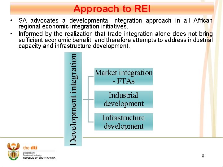 Approach to REI Development integration • SA advocates a developmental integration approach in all