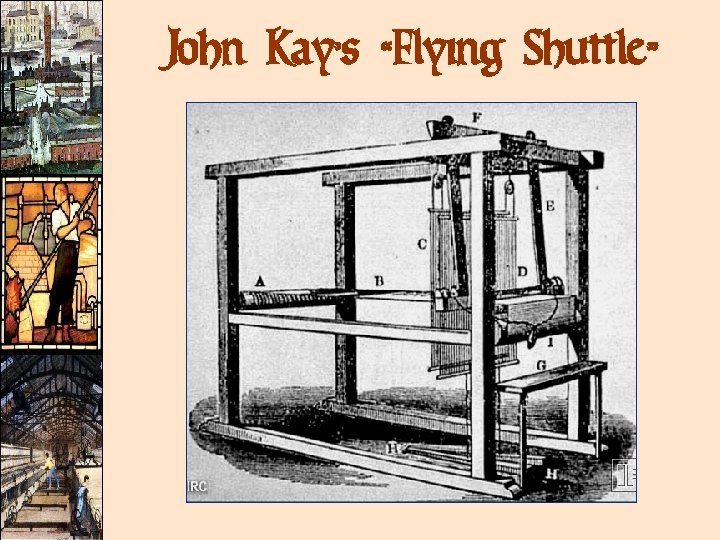 John Kay’s “Flying Shuttle” John Kay’s “Flying Shuttle”