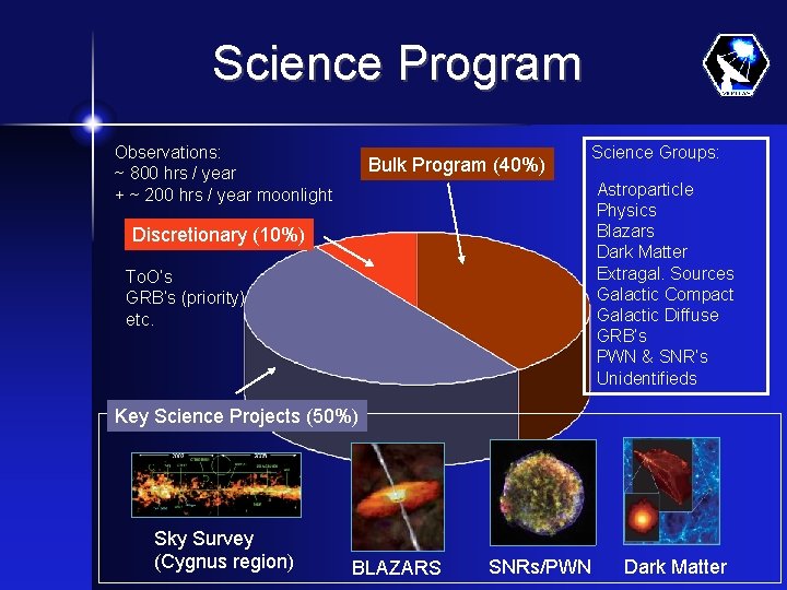 Science Program Observations: ~ 800 hrs / year + ~ 200 hrs / year