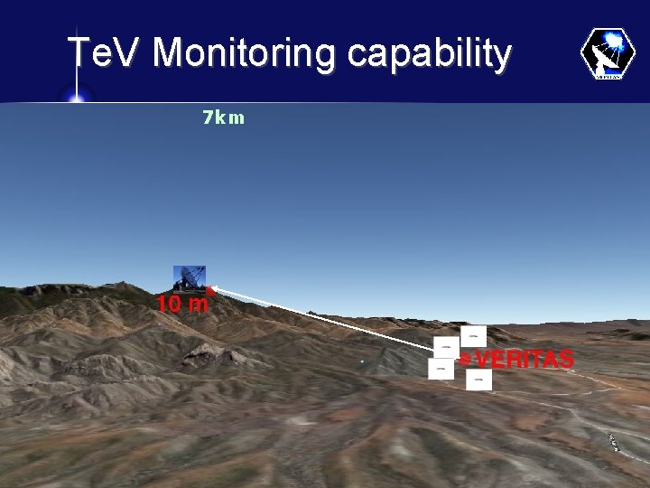 Te. V Monitoring capability 7 km 