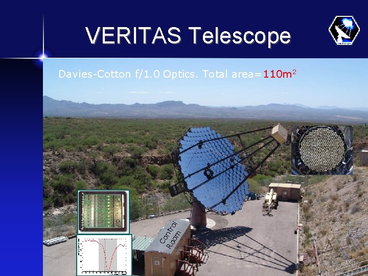 VERITAS Telescope Co Ro ntr om ol Davies-Cotton f/1. 0 Optics. Total area=110 m