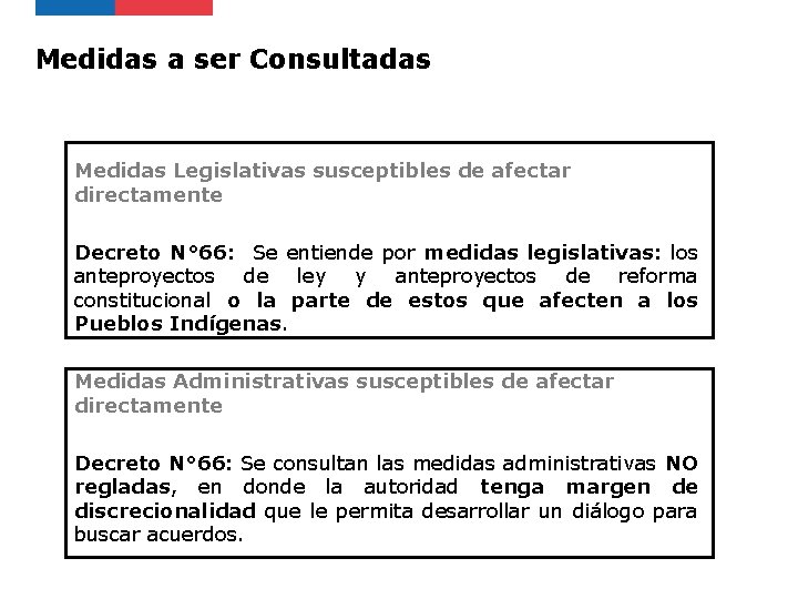 Medidas a ser Consultadas Medidas Legislativas susceptibles de afectar directamente Decreto N° 66: Se