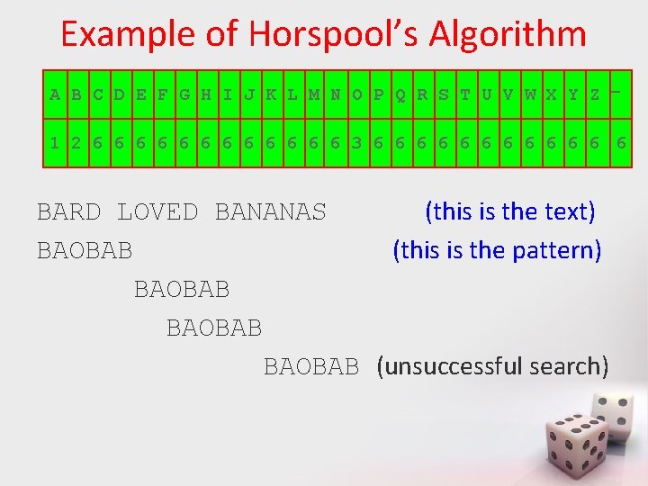 Example of Horspool’s Algorithm A B C D E F G H I J