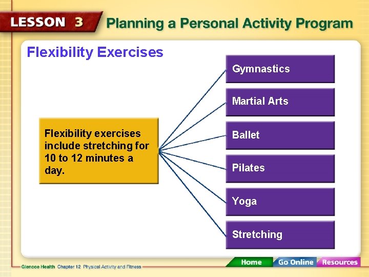 Flexibility Exercises Gymnastics Martial Arts Flexibility exercises include stretching for 10 to 12 minutes