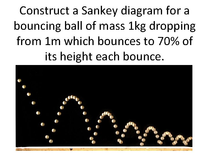 Construct a Sankey diagram for a bouncing ball of mass 1 kg dropping from