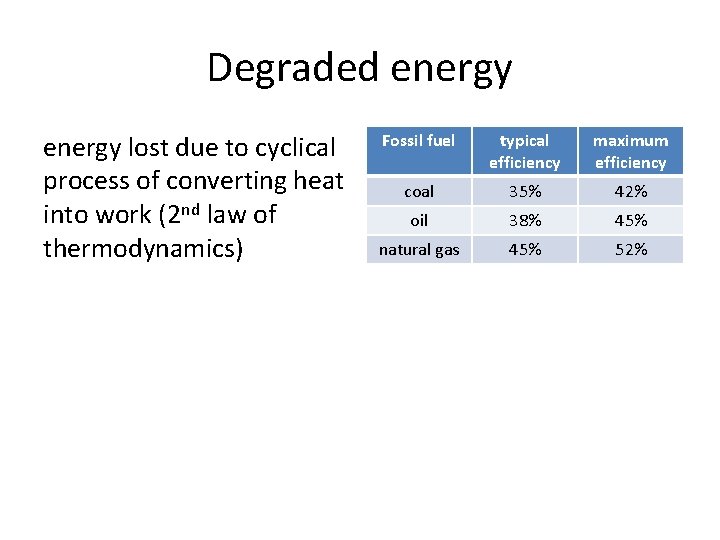 Degraded energy lost due to cyclical process of converting heat into work (2 nd