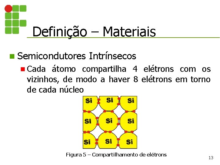 Definição – Materiais n Semicondutores Intrínsecos n Cada átomo compartilha 4 elétrons com os