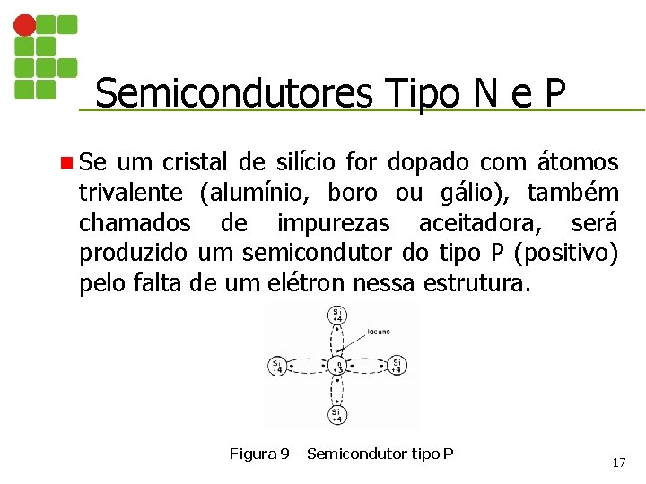 Semicondutores Tipo N e P n Se um cristal de silício for dopado com