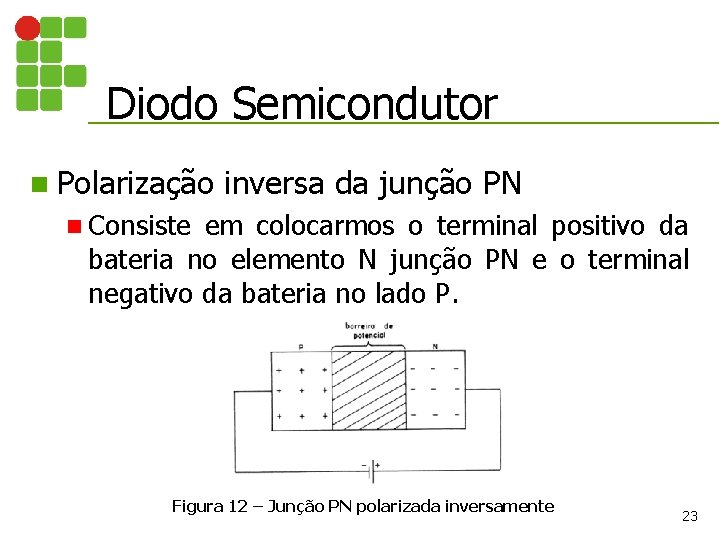 Diodo Semicondutor n Polarização inversa da junção PN n Consiste em colocarmos o terminal
