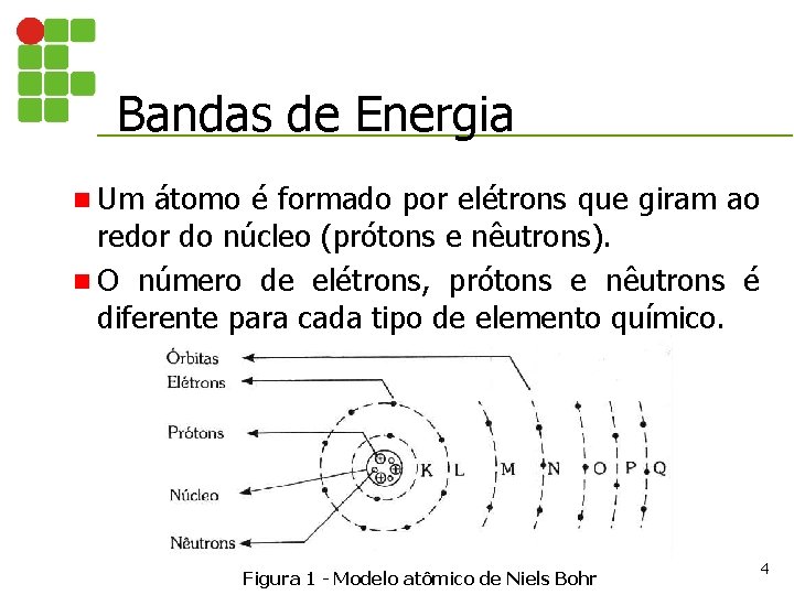 Bandas de Energia n Um átomo é formado por elétrons que giram ao redor