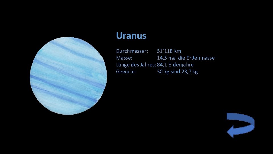 Uranus Durchmesser: 51’ 118 km Masse: 14, 5 mal die Erdenmasse Länge des Jahres: