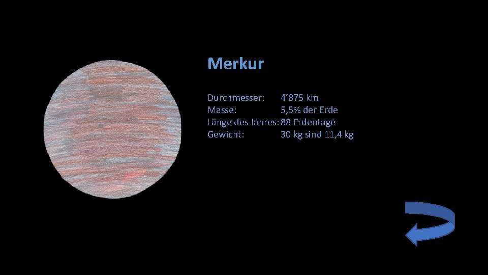 Merkur Durchmesser: 4’ 875 km Masse: 5, 5% der Erde Länge des Jahres: 88