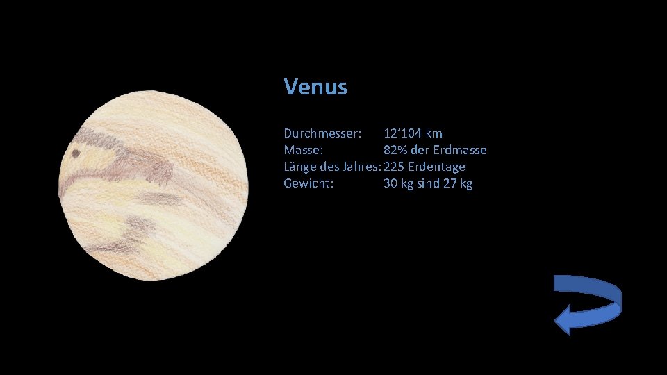 Venus Durchmesser: 12’ 104 km Masse: 82% der Erdmasse Länge des Jahres: 225 Erdentage
