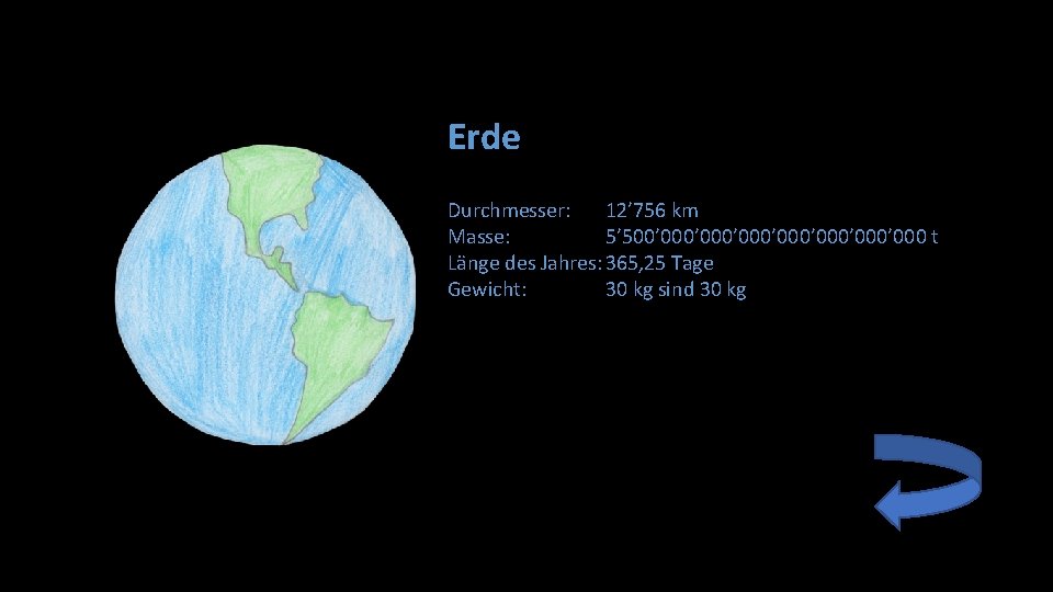 Erde Durchmesser: 12’ 756 km Masse: 5’ 500’ 000’ 000’ 000 t Länge des