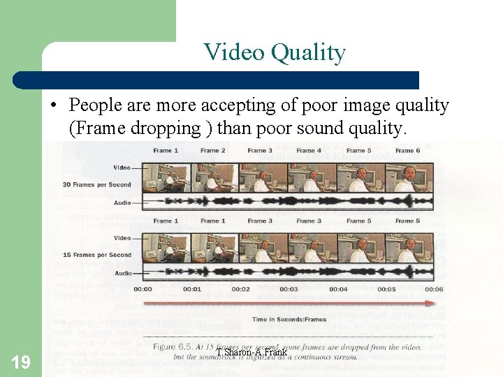 Video Quality • People are more accepting of poor image quality (Frame dropping )