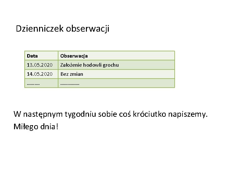 Dzienniczek obserwacji Data Obserwacja 13. 05. 2020 Założenie hodowli grochu 14. 05. 2020 Bez